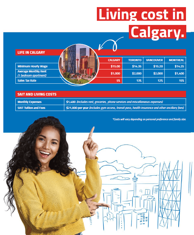 Por qué Calgary es un destino principal para los estudiantes internacionales que vienen a Canadá
