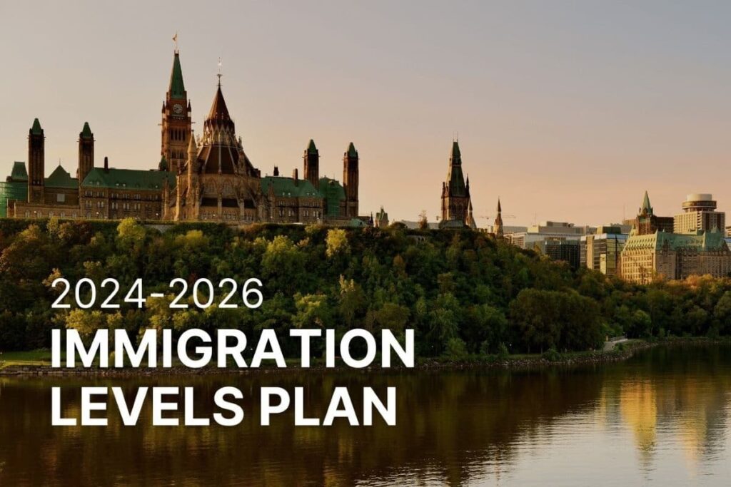 Canada has release the Immigration Levels Plan for 2024-2026.
