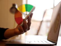 credit score rainbow