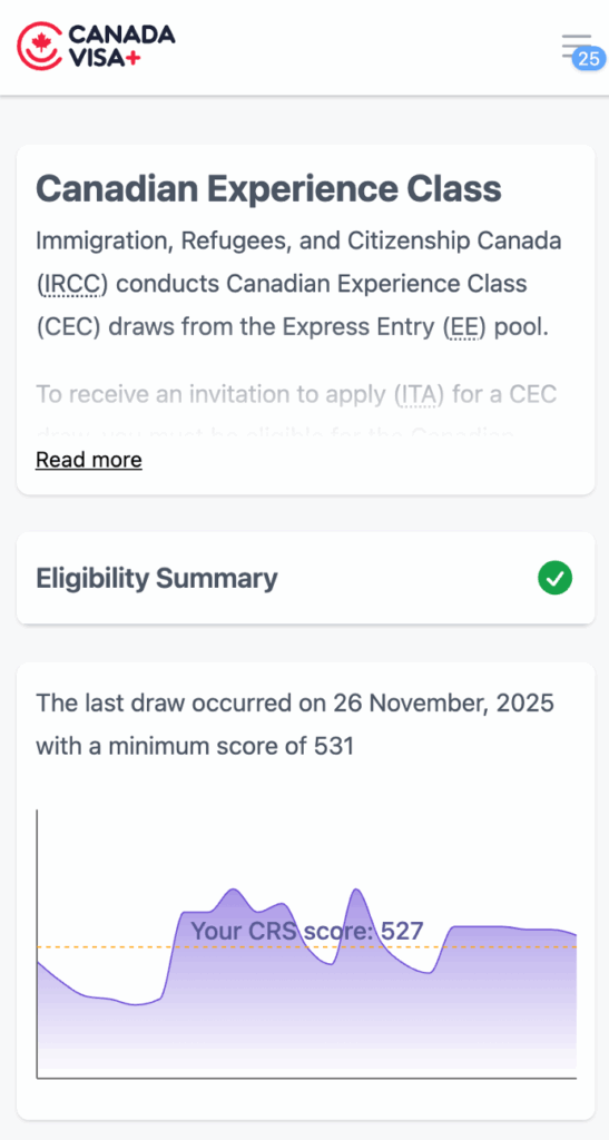 CRS score example for Express Entry candidate Trisha