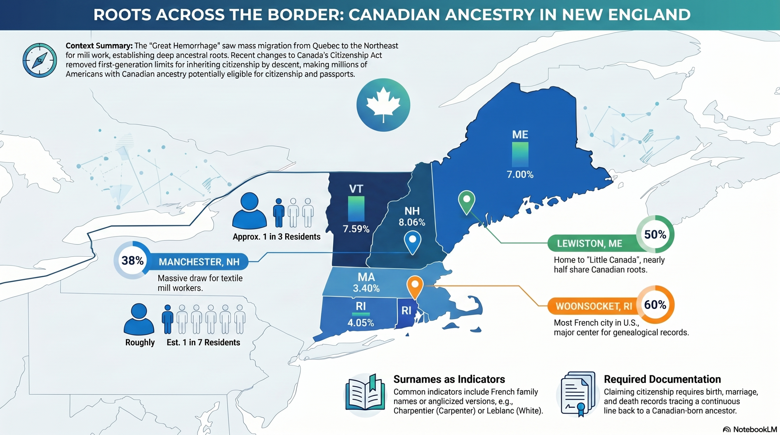 An infogrpahic showing the distribution of Canadian descendants based on patterns of migration from Canada to New England.