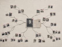 A family tree visualized to show how Canadian ancestry is preserved through a direct lineage.